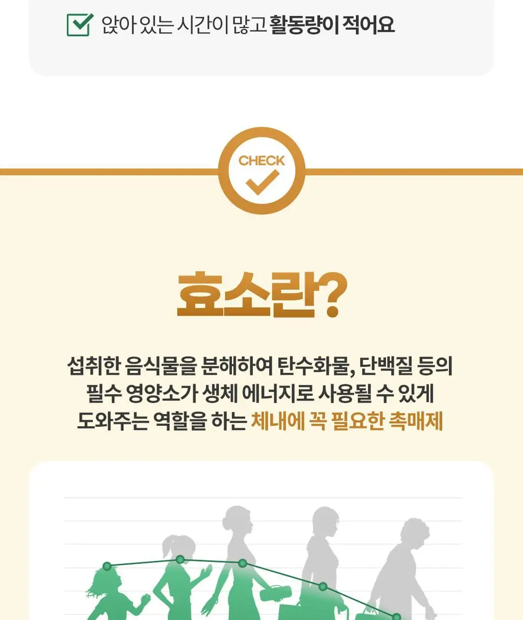 [60만 역가수치] 그린몬스터 바나바 담은 현미효소 30포 (1개월분) 상세페이지 11